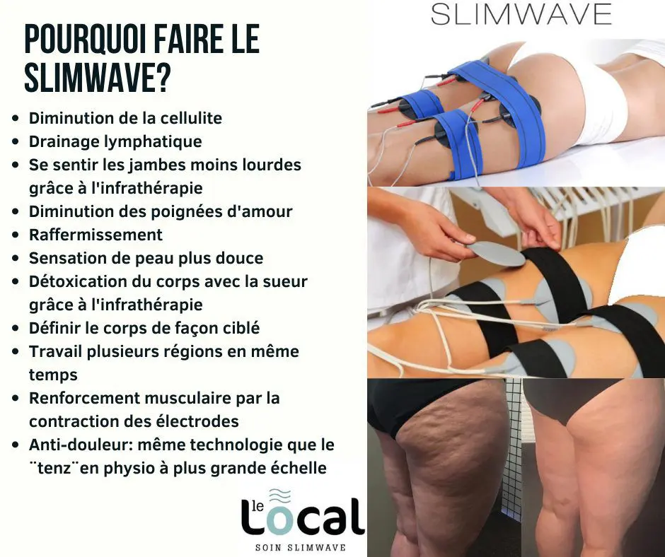 Slimwave st-Jean-sur-richelieu